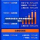 疫情限运地区怎么更新(疫情限制出行地区)
