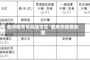 儋州疫情低风险地区/儋州市疫情地图