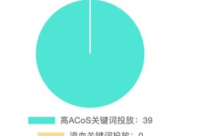 「深圳疫情数据」〃深圳疫情数据报告