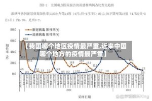 【我国哪个地区疫情最严重,近来中国哪个地方的疫情最严重】