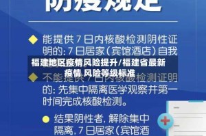 福建地区疫情风险提升/福建省最新 疫情 风险等级标准