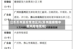 江苏苏州算疫情地区吗(苏州是疫情中高风险地区吗)