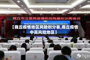 【商丘疫情地区风险划分表,商丘疫情中高风险地区】