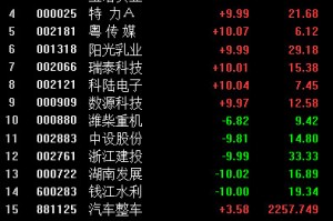 【中通快递停运地区最新通知2022／中通快递停运？】