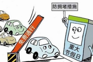 初六高速免费吗︰(初六高速免费怎么算)