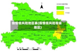 疫情低风险地区表(疫情低风险等级地区)