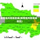 疫情低风险地区表(疫情低风险等级地区)