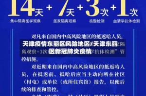 天津疫情东丽区风险地区/天津东丽区新冠肺炎疫情