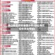 佛山地区疫情地图分布(佛山地区疫情风险等级)