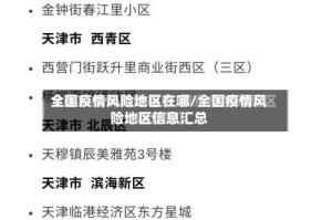 全国疫情风险地区在哪/全国疫情风险地区信息汇总