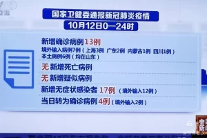 山东新增本土13例.山东新增本土确诊公布