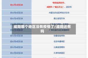 咸阳哪个地区没有疫情了/咸阳还有吗