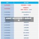 咸阳哪个地区没有疫情了/咸阳还有吗