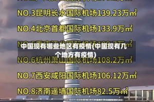 中国现有哪些地区有疫情(中国现有几个地方有疫情)