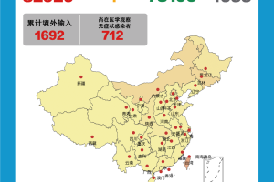吉林新增本地确诊病例54例.吉林新增确诊12例行程