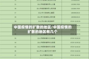 中国疫情的扩散的地区/中国疫情的扩散的地区有几个