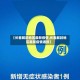 【长春解封地区最新疫情,长春解封地区最新疫情通报】