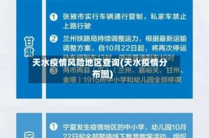 天水疫情风险地区查询(天水疫情分布图)