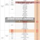 【越南疫情中风险地区,越南疫情省份】