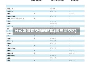 什么叫做有疫情地区呢(哪些是疫区)