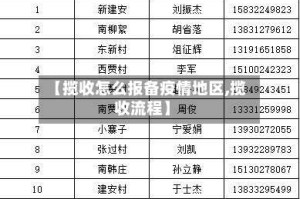【揽收怎么报备疫情地区,揽收流程】