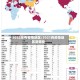 2022年有疫情地区/2021有疫情地区是哪些