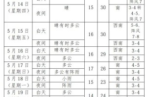 辽宁沈阳又发现一例吗今天.辽宁沈阳又出现疫情了吗