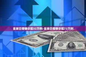 世界疫情再起全球日增近30万例!南韩又是「教会」造成新一波群聚感染_百...