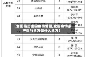 【全国最历害的疫情地区,全国疫情最严重的地方是什么地方】
