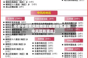 成都中疫情风险地区(成都疫情最新中风险有哪些)