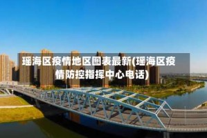 瑶海区疫情地区图表最新(瑶海区疫情防控指挥中心电话)