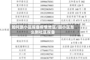 如何跟小区报备疫情地区/回小区怎么到社区报备