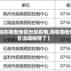 【现在哪些地区出现疫情,现在哪些地区出现疫情了】