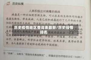 历史疫情地区查询表最新/历史役情排名
