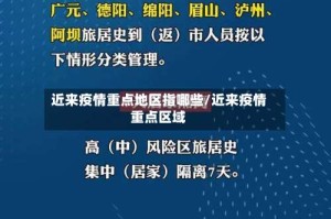 近来疫情重点地区指哪些/近来疫情重点区域