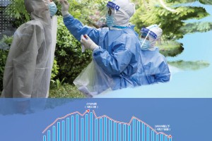 石家庄市区分区管控.石家庄市实施疫情期间分区分级管理