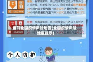 当前全国疫情风险地区(全国疫情风险地区提示)