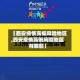【西安疫情高低风险地区,西安疫情高低风险地区有哪些】