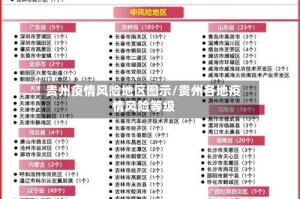 贵州疫情风险地区图示/贵州各地疫情风险等级