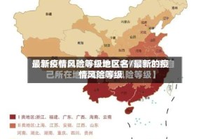 最新疫情风险等级地区名/最新的疫情风险等级