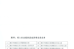 31省区市新增78例无症状感染者〃31省区市新增55例无症状感染者