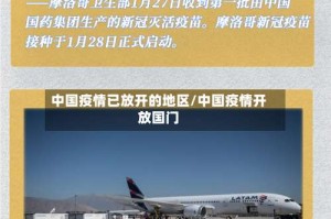 中国疫情已放开的地区/中国疫情开放国门