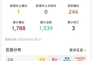 天津新增3例本土确诊病例.天津新增3例情况