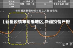 【新疆疫情末明确地区,新疆疫情严格】