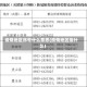 疫情地区序号什么意思(疫情地区指什么)