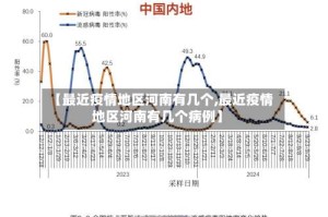【最近疫情地区河南有几个,最近疫情地区河南有几个病例】