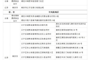 “中高风险地区最新名单实时查询” 中高风险地区最新名单最新官方网站？