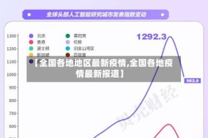 【全国各地地区最新疫情,全国各地疫情最新报道】