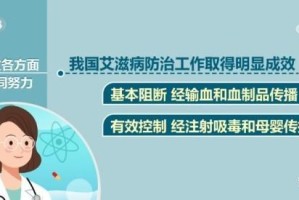 「北京新增2例感染者」〃北京新增2名感染者