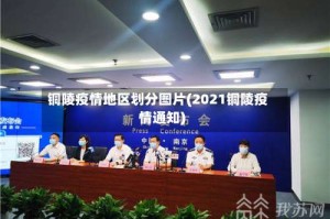 铜陵疫情地区划分图片(2021铜陵疫情通知)
